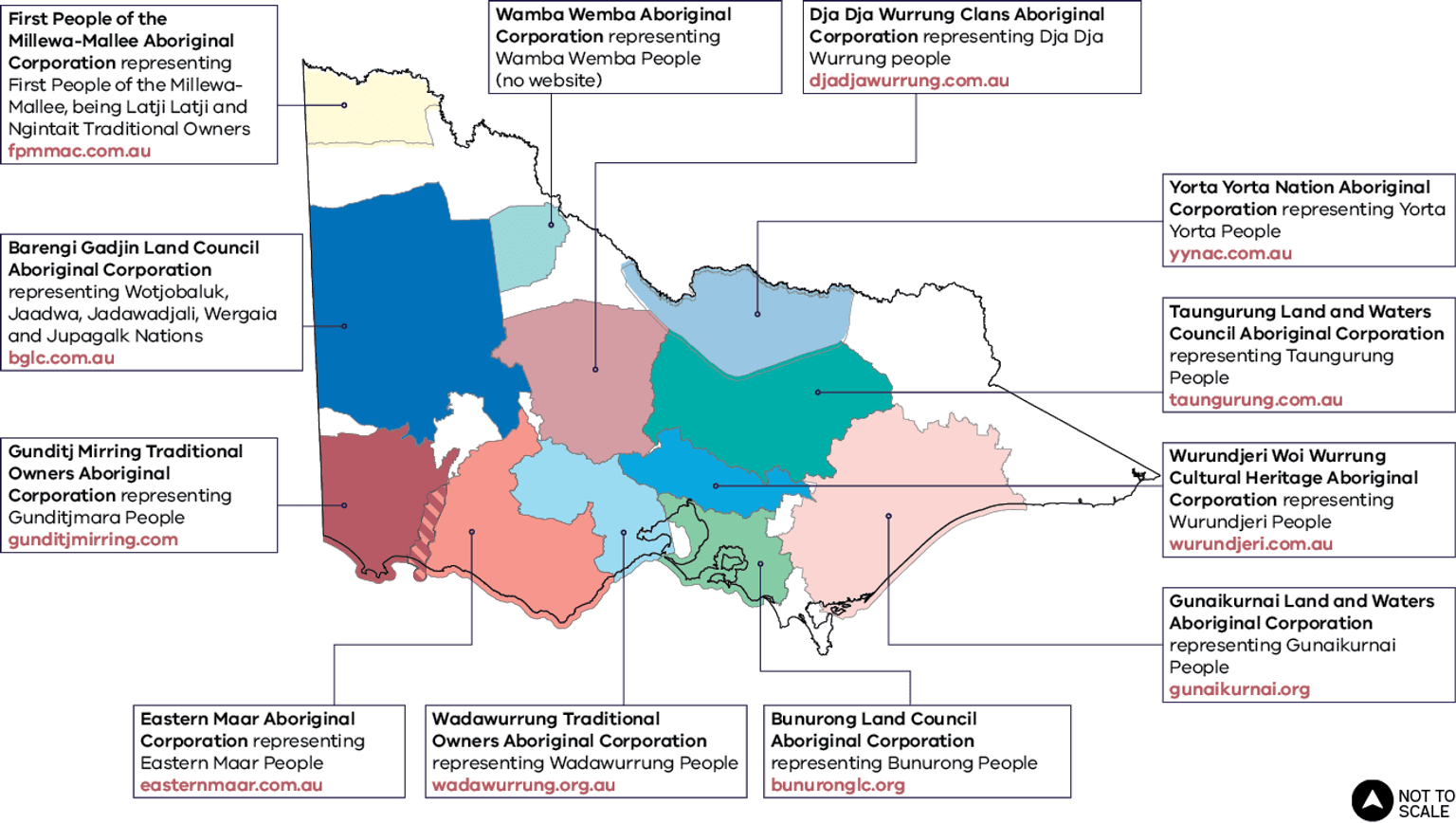 A coloured map of the state of Victoria, showing the boundaries of each registered Aboriginal party. 